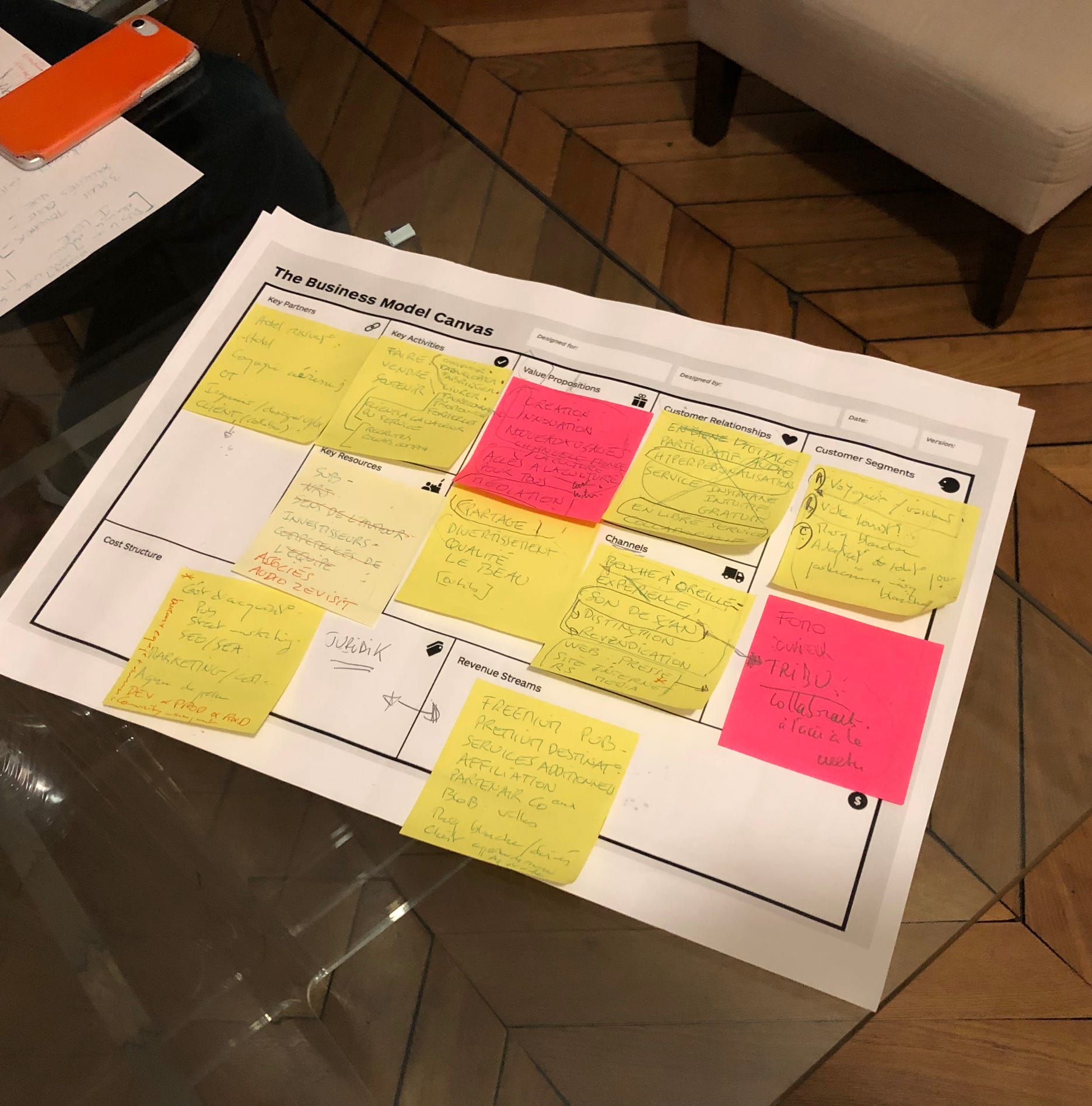 Formation : Business Model Canvas avec Start Up - Paris / France