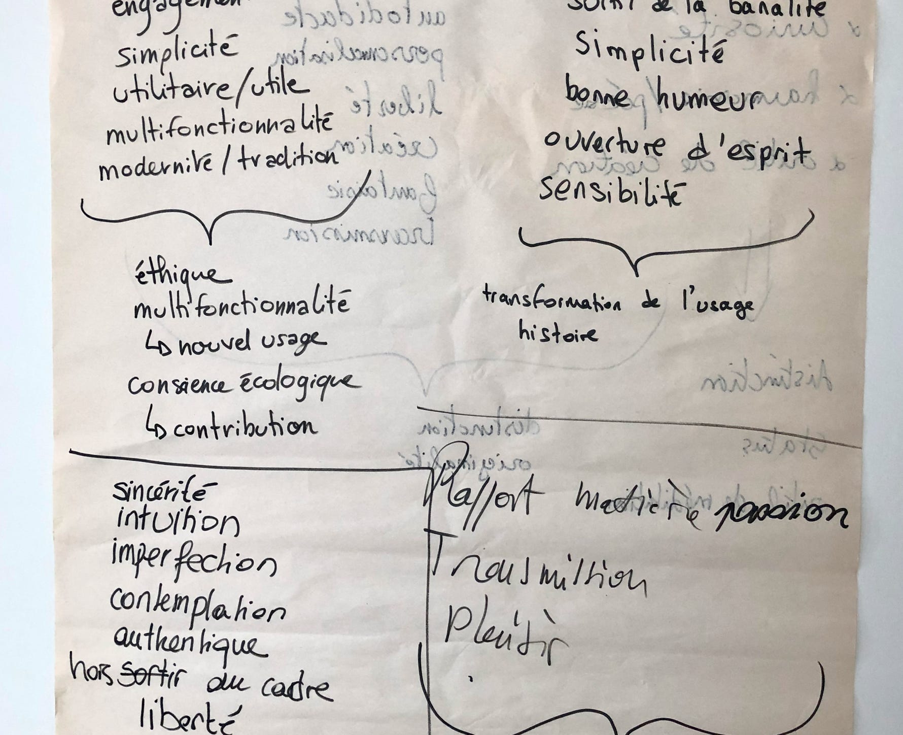 Formation : Story telling avec GRETA Grand ESt