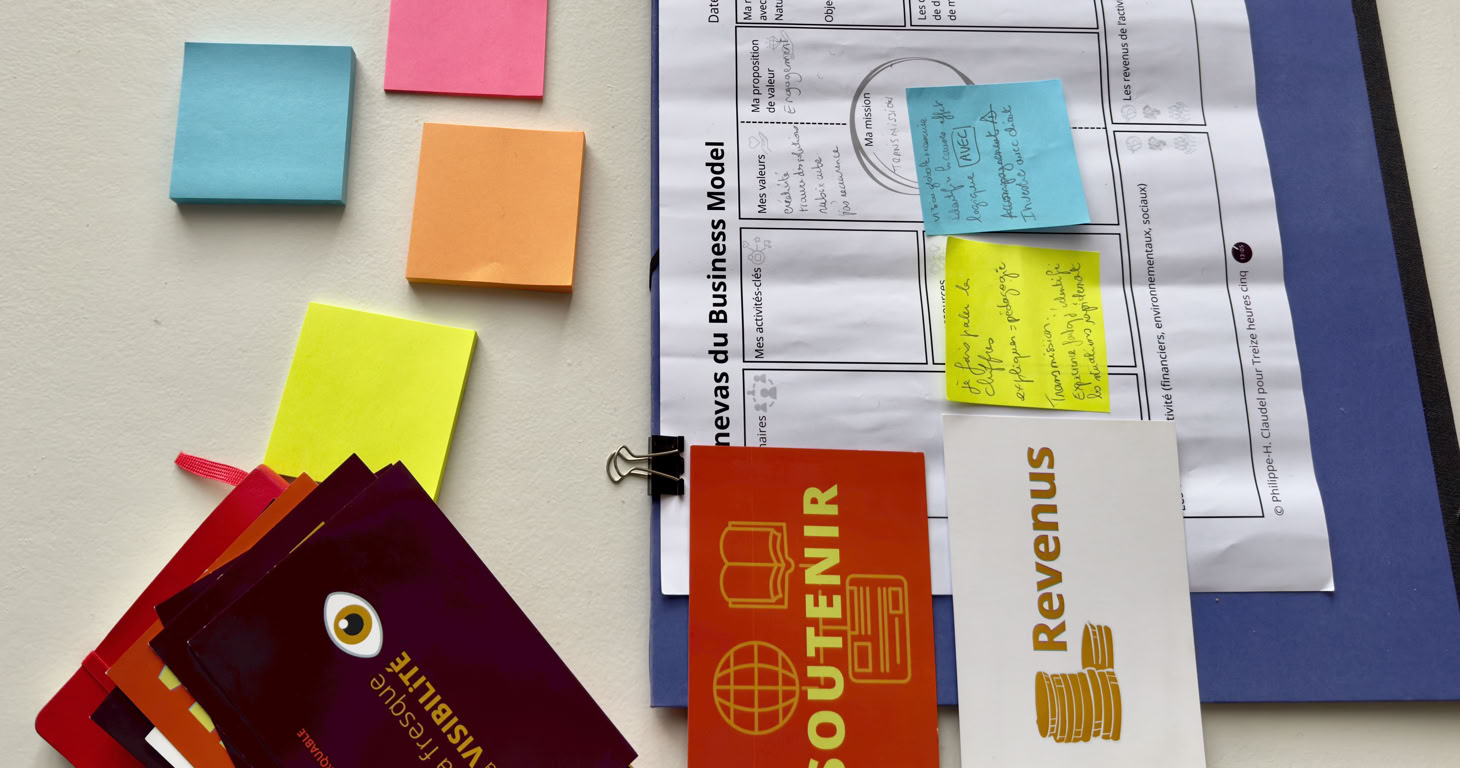 Business model canevas et cartes de la Fresque de la VISIBILiTÉ